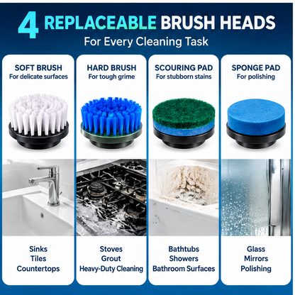 🧱CRAFTOEG™ Electric Spin Scrubber – Cordless Deep Cleaning Brush